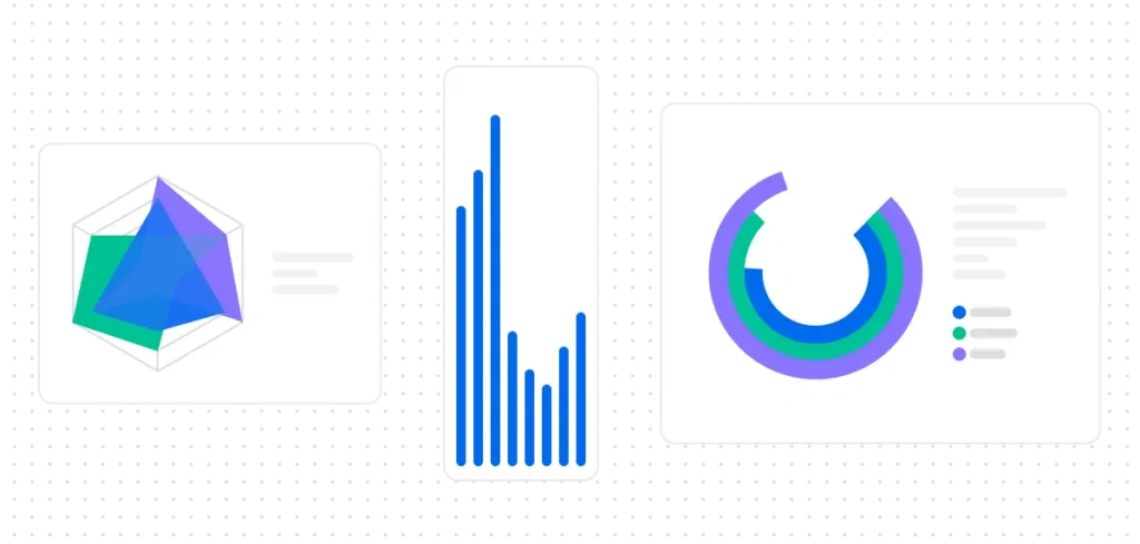 Explo: Modern Embedded Analytics That Turns Product Data Into Business Decisions