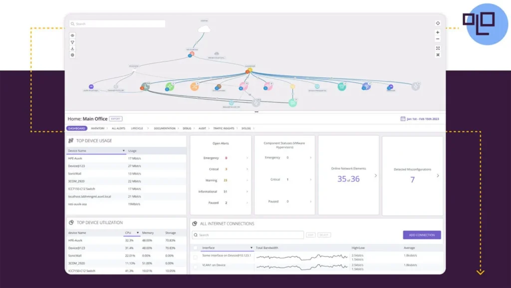 Auvik: Smart Network Monitoring Software for Modern IT Teams