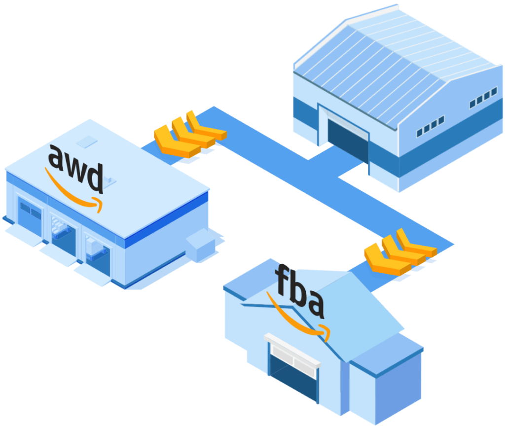 Finale Inventory: Revolutionizing Inventory Management for Modern Businesses