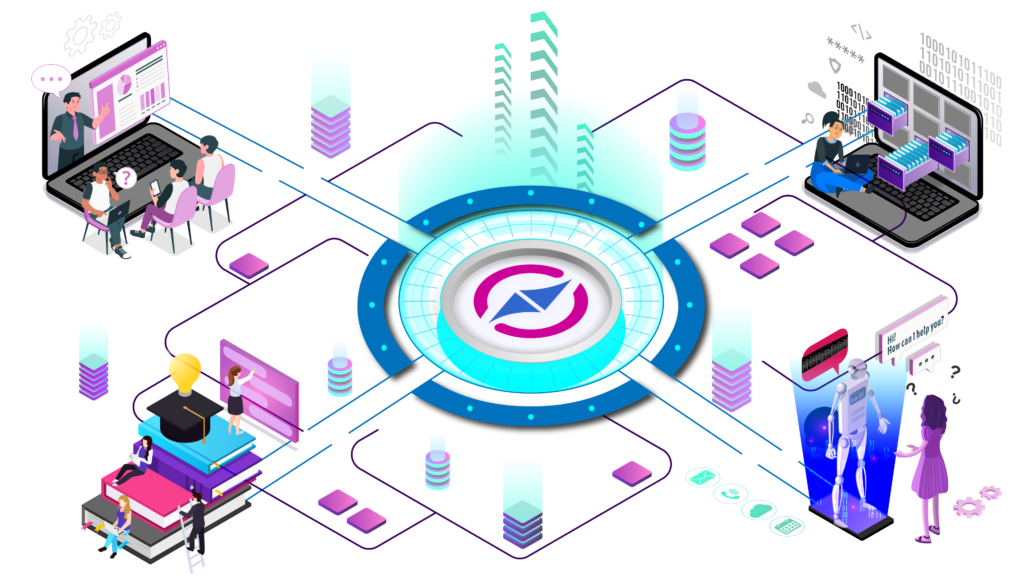 Understanding ICompass: A Simple Guide to Its Features, Use Cases, and Limitations